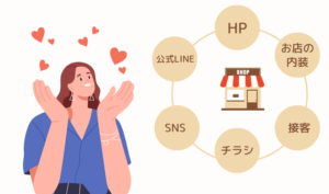 整った世界観